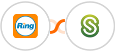 RingCentral + Citrix ShareFile Integration