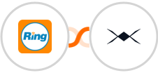 RingCentral + DroneBundle Integration
