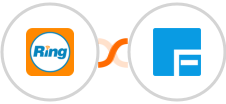 RingCentral + Flexie CRM Integration