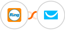 RingCentral + GetResponse Integration