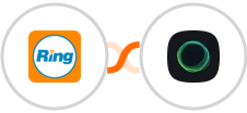 RingCentral + Ghost Integration