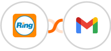 RingCentral + Gmail Integration
