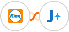 RingCentral + JobAdder Integration