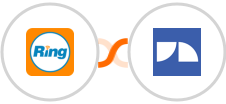 RingCentral + JobNimbus Integration