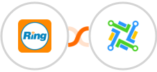 RingCentral + LeadConnector Integration