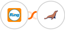 RingCentral + MariaDB Integration