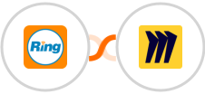 RingCentral + Miro Integration