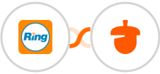 RingCentral + Nutshell Integration