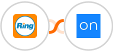 RingCentral + Ontraport Integration