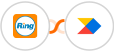 RingCentral + Productboard Integration