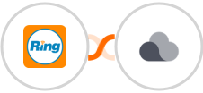 RingCentral + Projectplace Integration