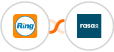 RingCentral + rasa.io Integration