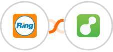 RingCentral + ServiceM8 Integration