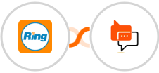 RingCentral + SMS Online Live Support Integration