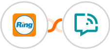 RingCentral + WANotifier Integration