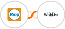 RingCentral + WishList Member Integration