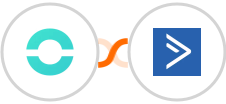 Ringover + ActiveCampaign Integration
