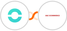 Ringover + AGC Ecommerce Integration