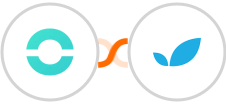 Ringover + Apptivo Integration