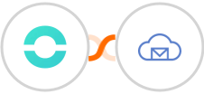 Ringover + BigMailer Integration