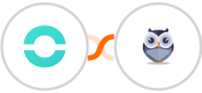 Ringover + Chatforma Integration