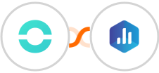 Ringover + Databox Integration