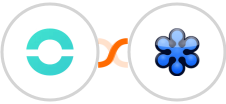 Ringover + GoToWebinar Integration