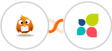 Robly + Act-On Integration