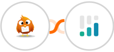 Robly + CINC Integration