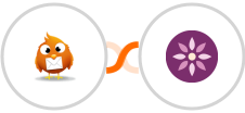 Robly + EmailFig Integration