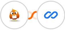 Robly + Flexisign Integration