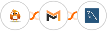 Robly + Mailifier + MySQL Integration