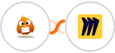 Robly + Miro Integration