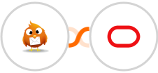Robly + Oracle Eloqua Integration