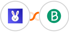 Robolly + Brevo  (Sendinblue) Integration