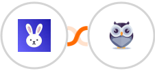 Robolly + Chatforma Integration