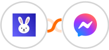 Robolly + Facebook Messenger Integration