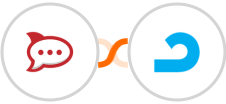 Rocket.Chat + AdRoll Integration