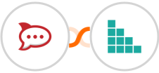 Rocket.Chat + Brando Kit Integration