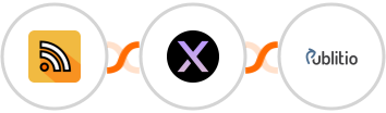 RSS + AgentX + Publit.io Integration