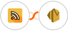 RSS + Amazon SES Integration
