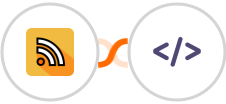 RSS + Authkey Integration