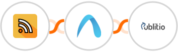 RSS + Autobound  + Publit.io Integration