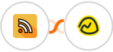 RSS + Basecamp 3 Integration