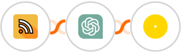 RSS + ChatGPT + Uploadcare Integration