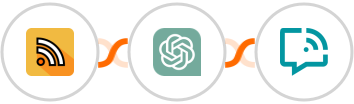 RSS + ChatGPT + WANotifier Integration