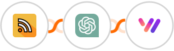 RSS + ChatGPT (GPT-3.5  & GPT-4) + Whapi.Cloud Integration