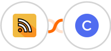 RSS + Circle Integration
