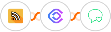 RSS + cloudlayer.io + sms77 Integration
