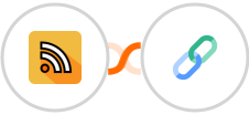 RSS + Free Short URL Integration